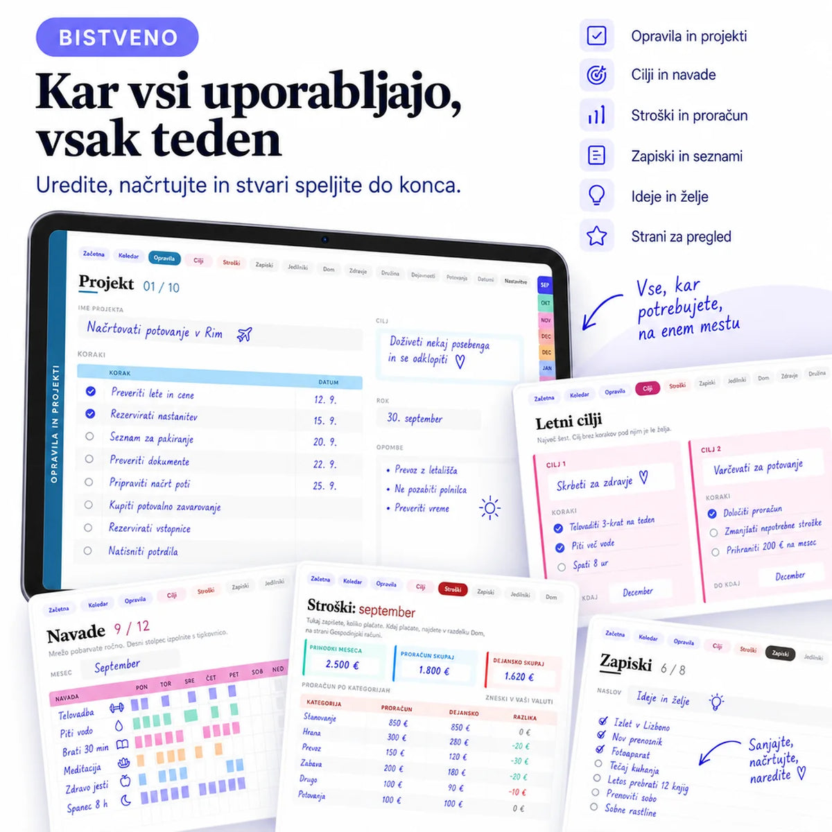 Digitalni Planer